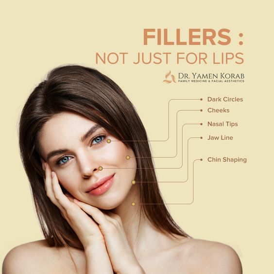 Career Opportunities After Completing Lip Filler Courses for Beginners