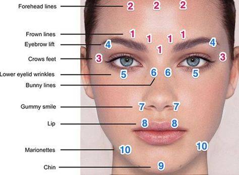 botox eyebrow lift before and after