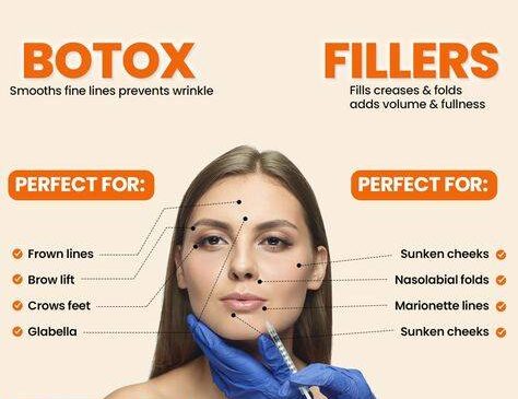 botox face