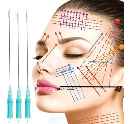 Why Choose a 2 Day Botox and Filler Course?