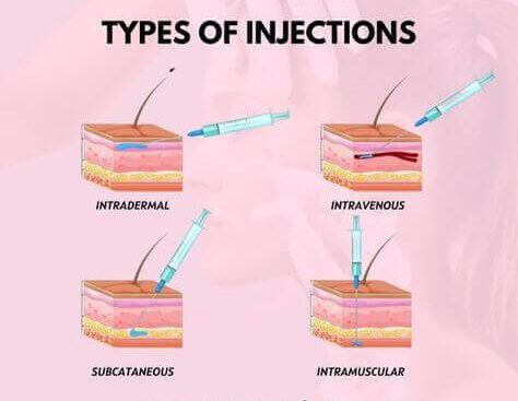 mesotherapy