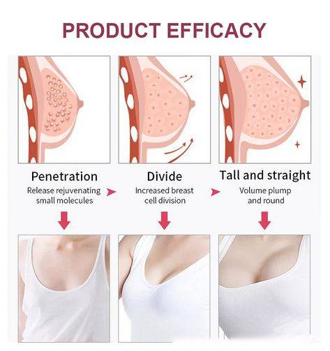 fat injection breast augmentation