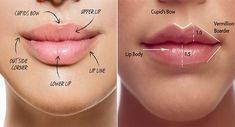 lip filler injection techniques