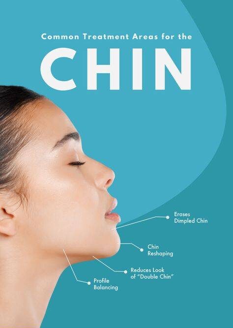 Cost of Chin Fillers: What to Expect for a Defined Jawline