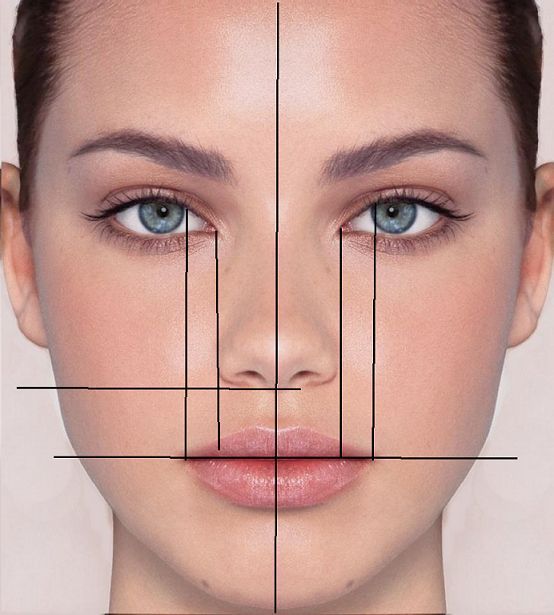 Facial Symmetry