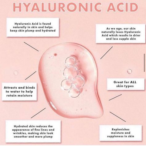 Hyaluronic Acid Injections Face Side Effects