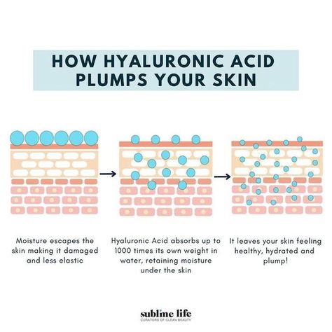 Hyaluronic Acid Injections Face Side Effects