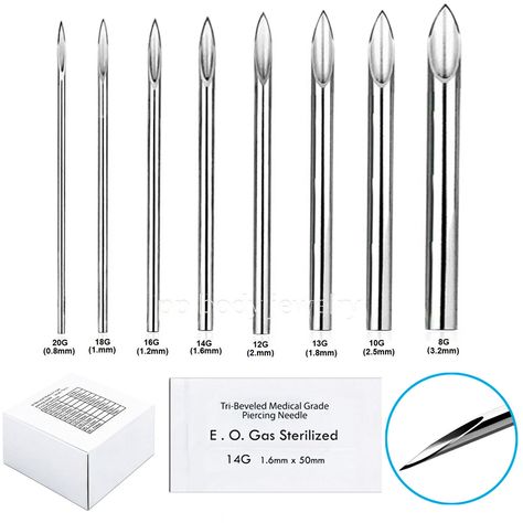 Intradermal Needle Gauge