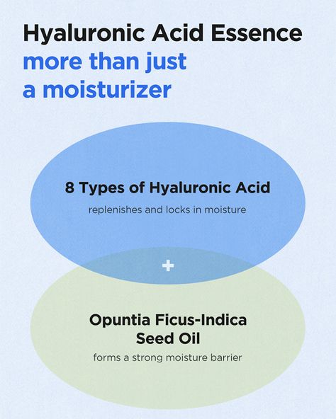 hyaluronic essence manila