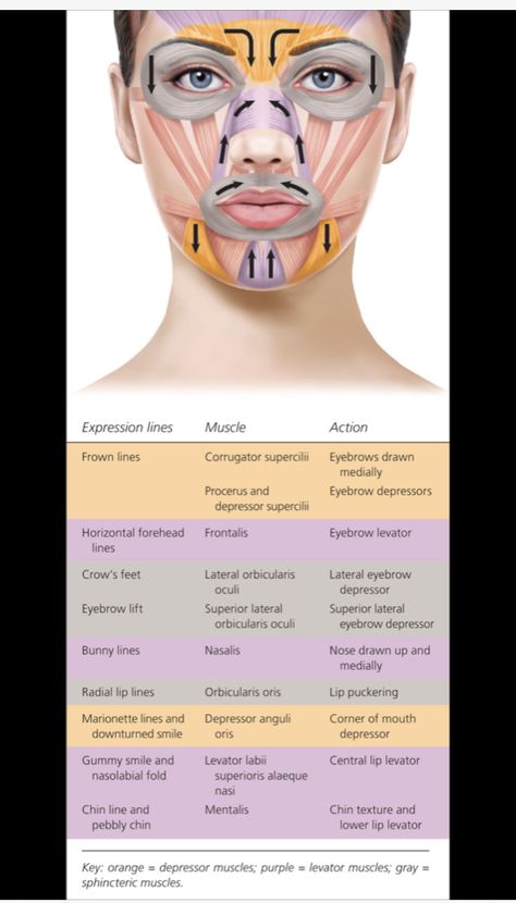 Multi Needle Injection Manila: Advanced Aesthetic Solutions 