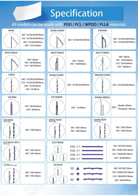 pcl thread and pdo thread manila