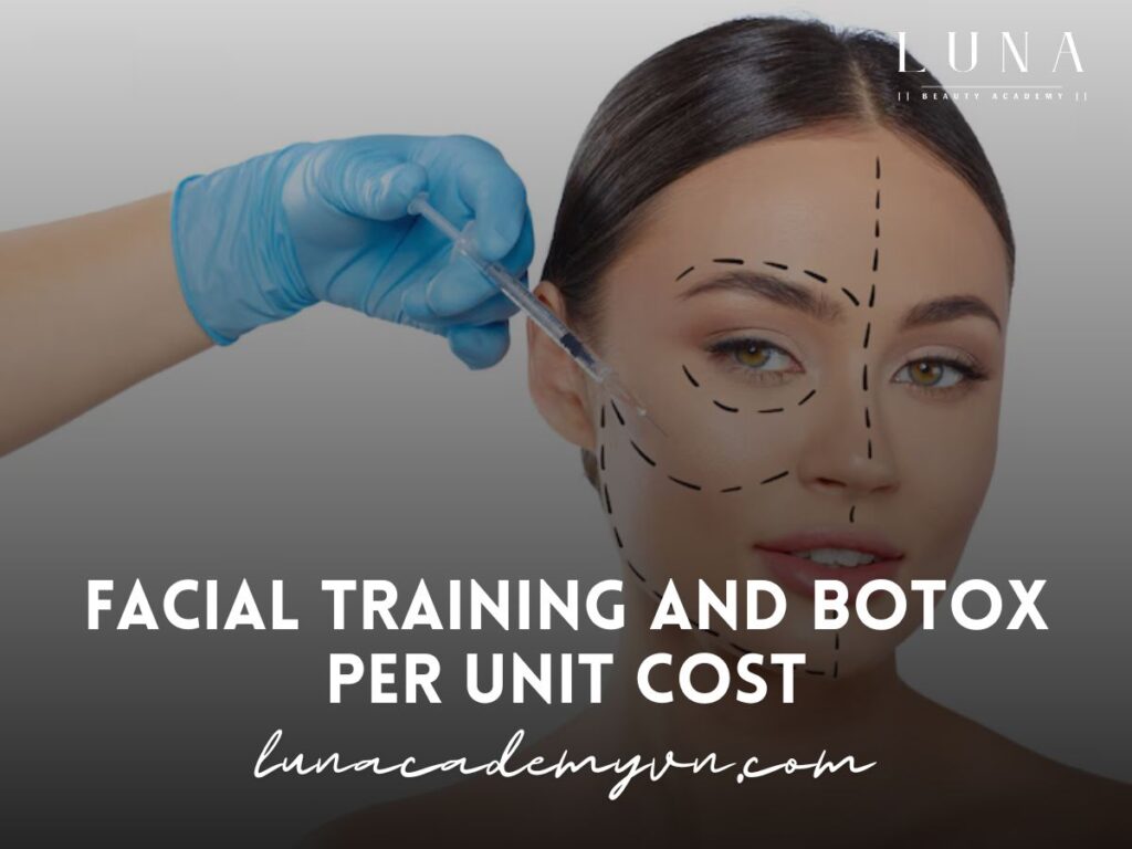 Facial Training and Botox Per Unit Cost