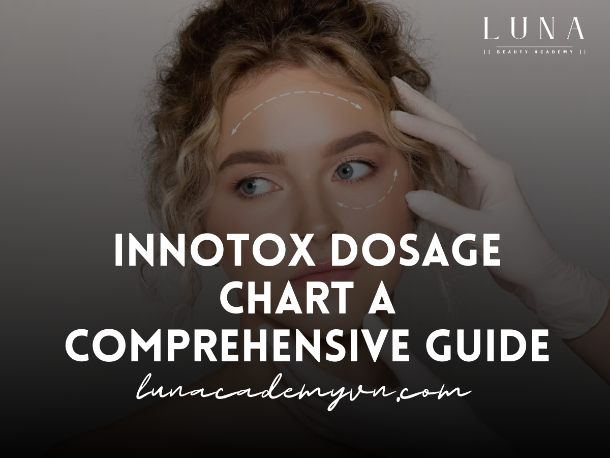 Innotox Dosage Chart A Comprehensive Guide