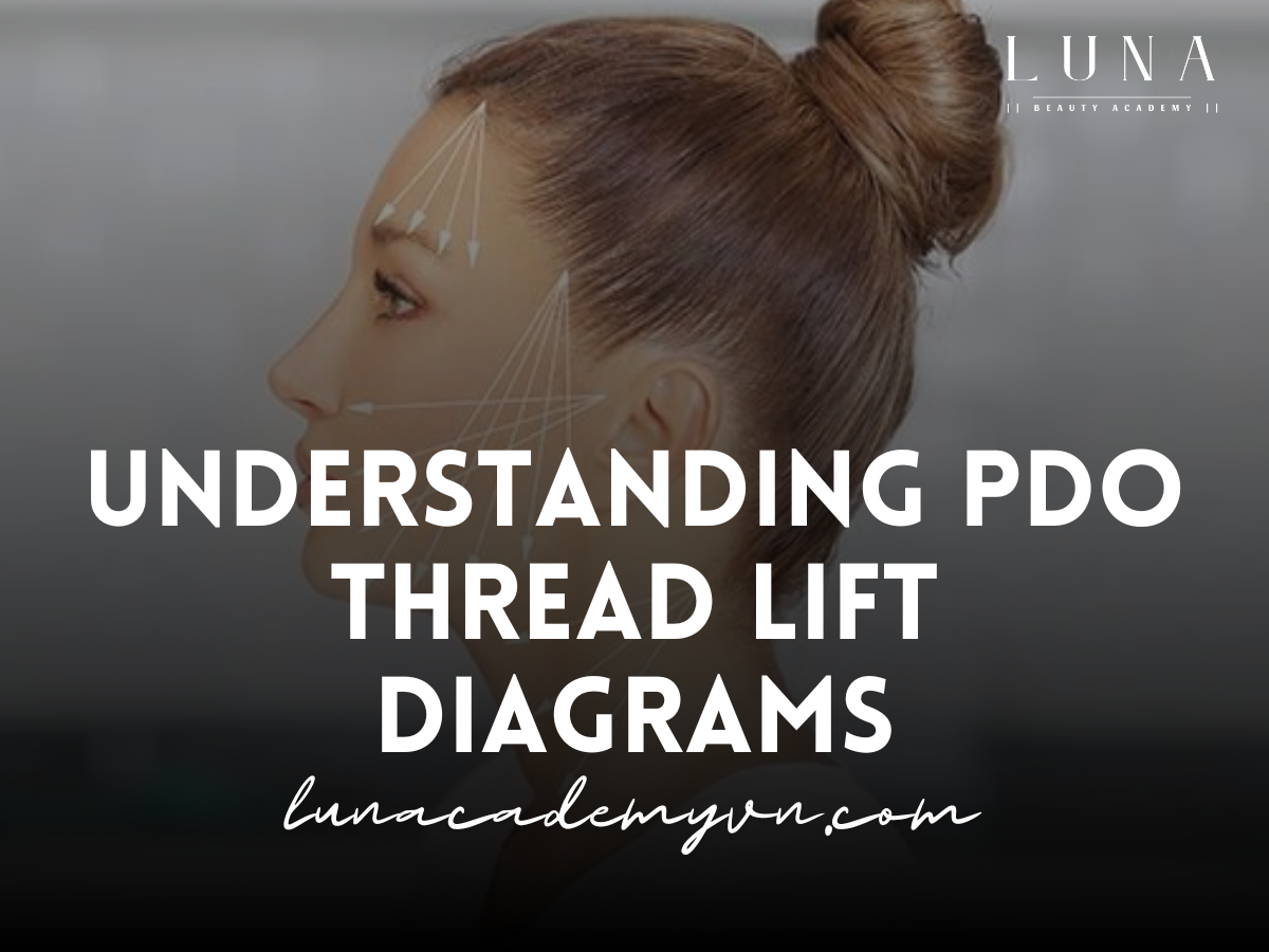 Understanding PDO Thread Lift Diagrams