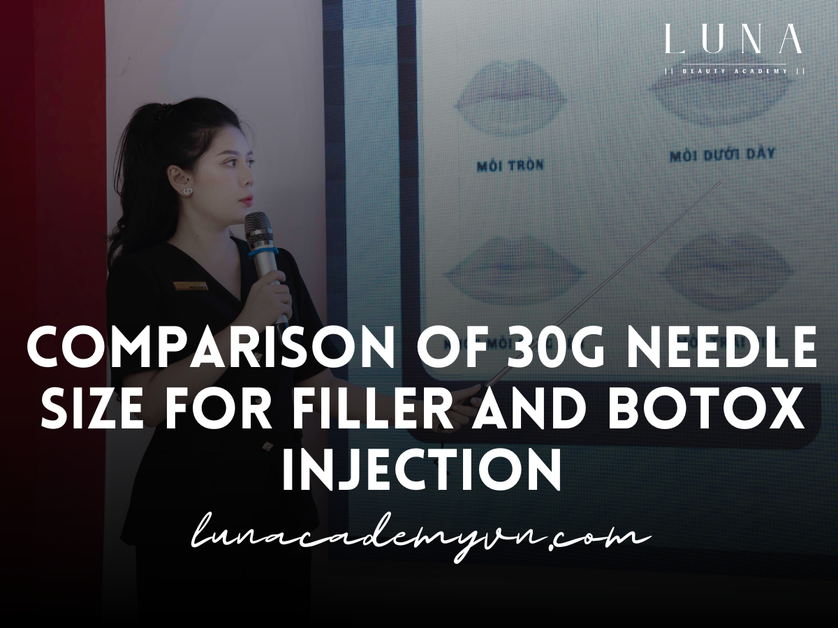 Comparison of 30G Needle Size for Filler and Botox Injection