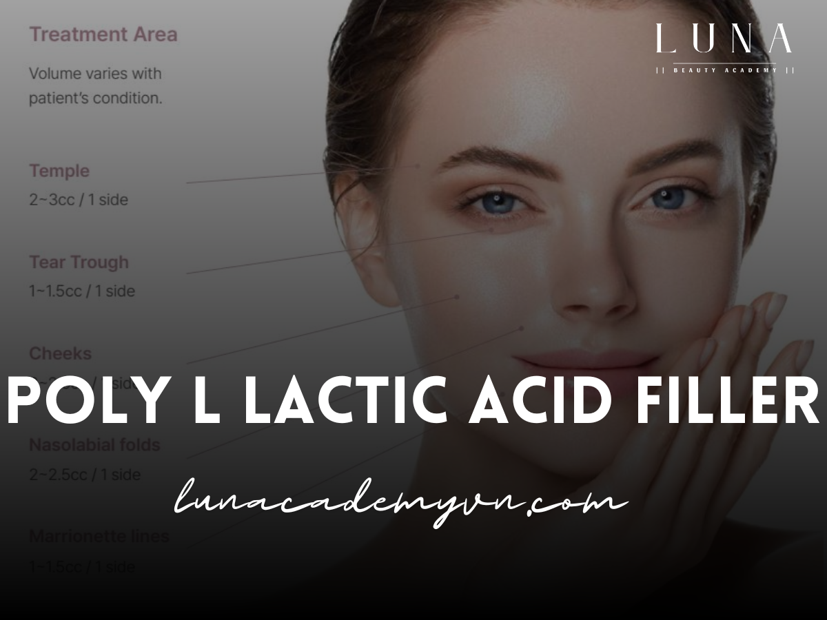 Poly L Lactic Acid Filler